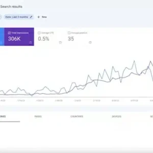 Indexabdeckungsfehler in der Google Search Console beheben für mehr Sichtbarkeit bei Google