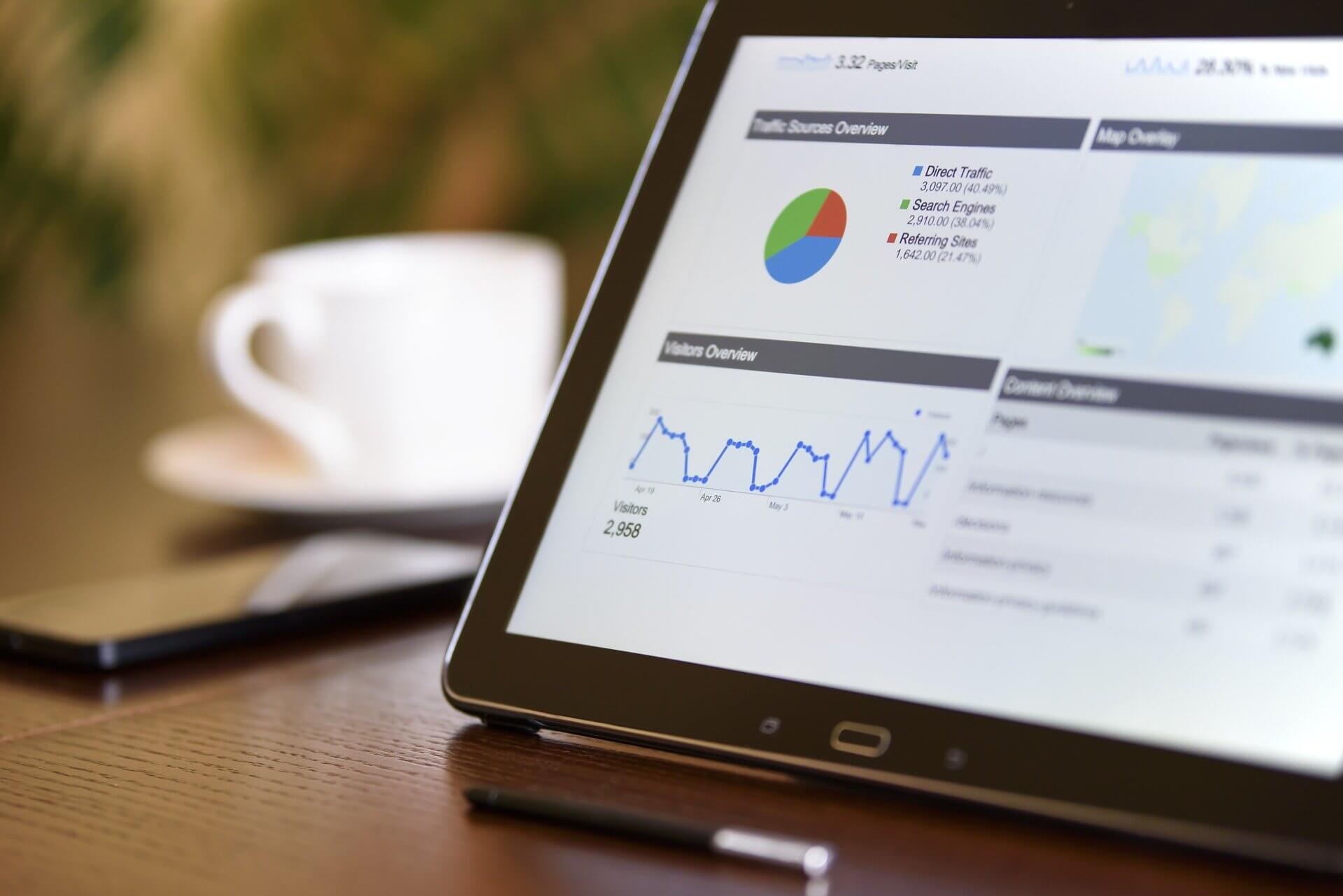Tablet showing a data analytics dashboard with a pie chart and line graph on a wooden desk, blurred background cup.